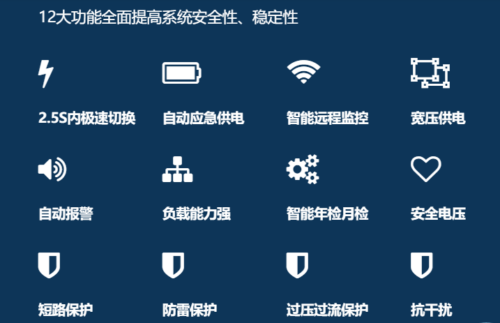 智慧城市建設(shè)推進深化，藝光智能疏散系統(tǒng)全力備戰(zhàn)