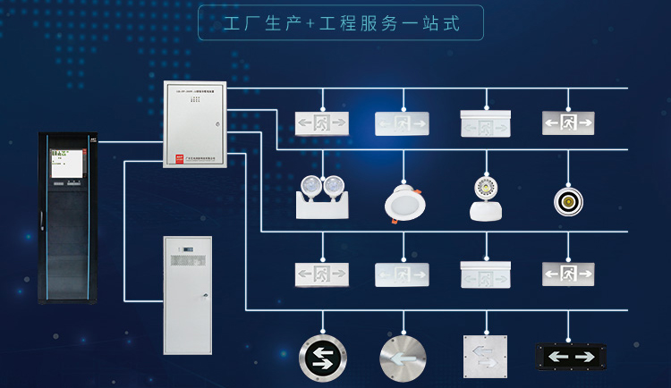 厲兵秣馬，全力投入打造智慧消防新時代